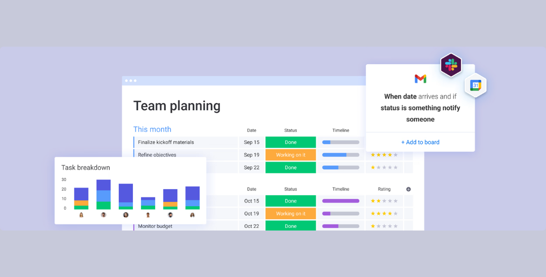 Maximize team productivity with monday.com - assign, prioritize, share, and track tasks in real-time. Customizable boards ensure collaborative alignment.