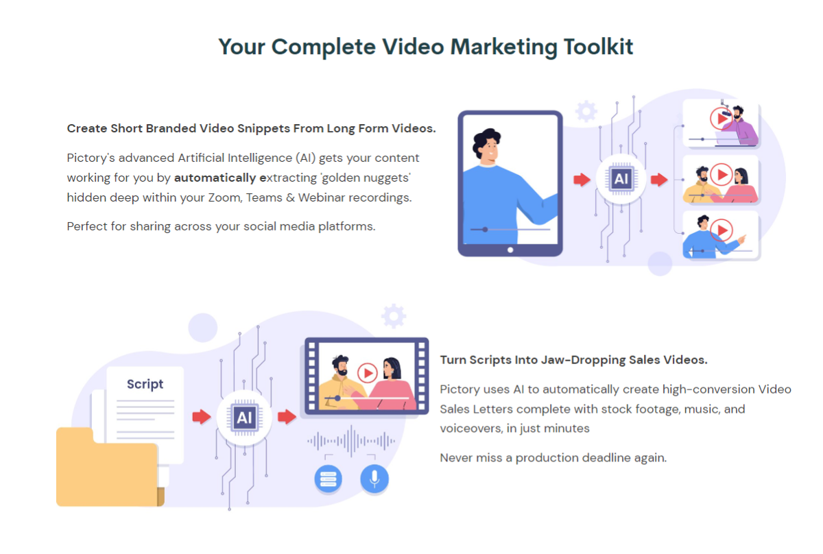 Create Short Branded Video Snippets From Long Form Videos.
